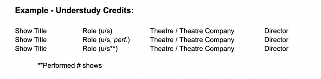 Understudy credit examples